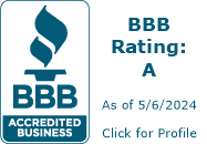 AmeriPanel, LLC BBB Business Review